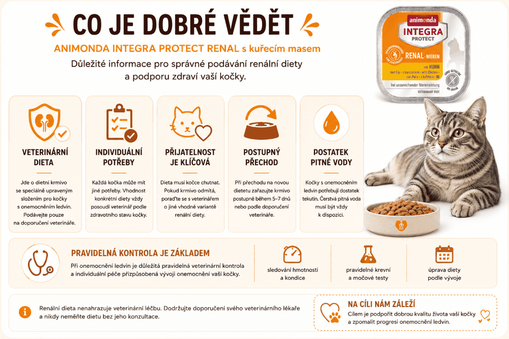 Integra Protect Renal Chick co je dobré vědět